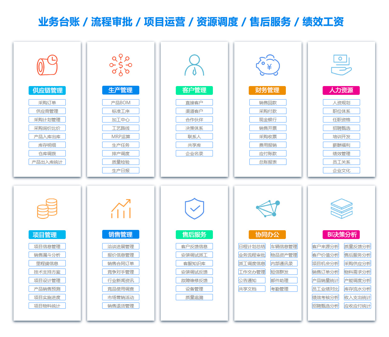 思茅OA办公管理软件 思茅OA办公管理软件